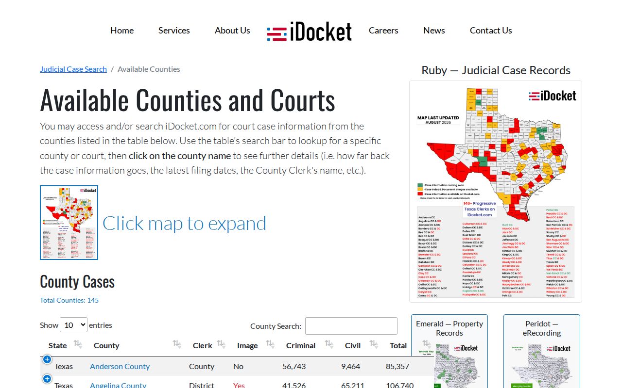 iDocket Jim Wells District and County Clerk coverage rows