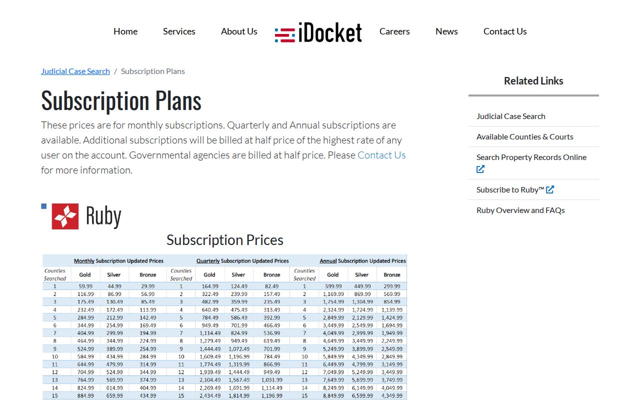 iDocket subscription and CHIPS pricing options